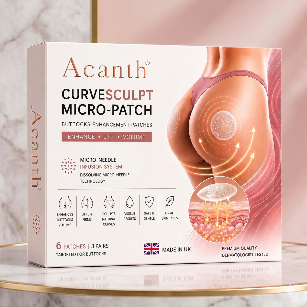 Acanth® CurveSculpt Micro-Patch ✦ Sculpt • Firm • Smooth Lower Body Curves ✦ Micro-Needle Infusion System