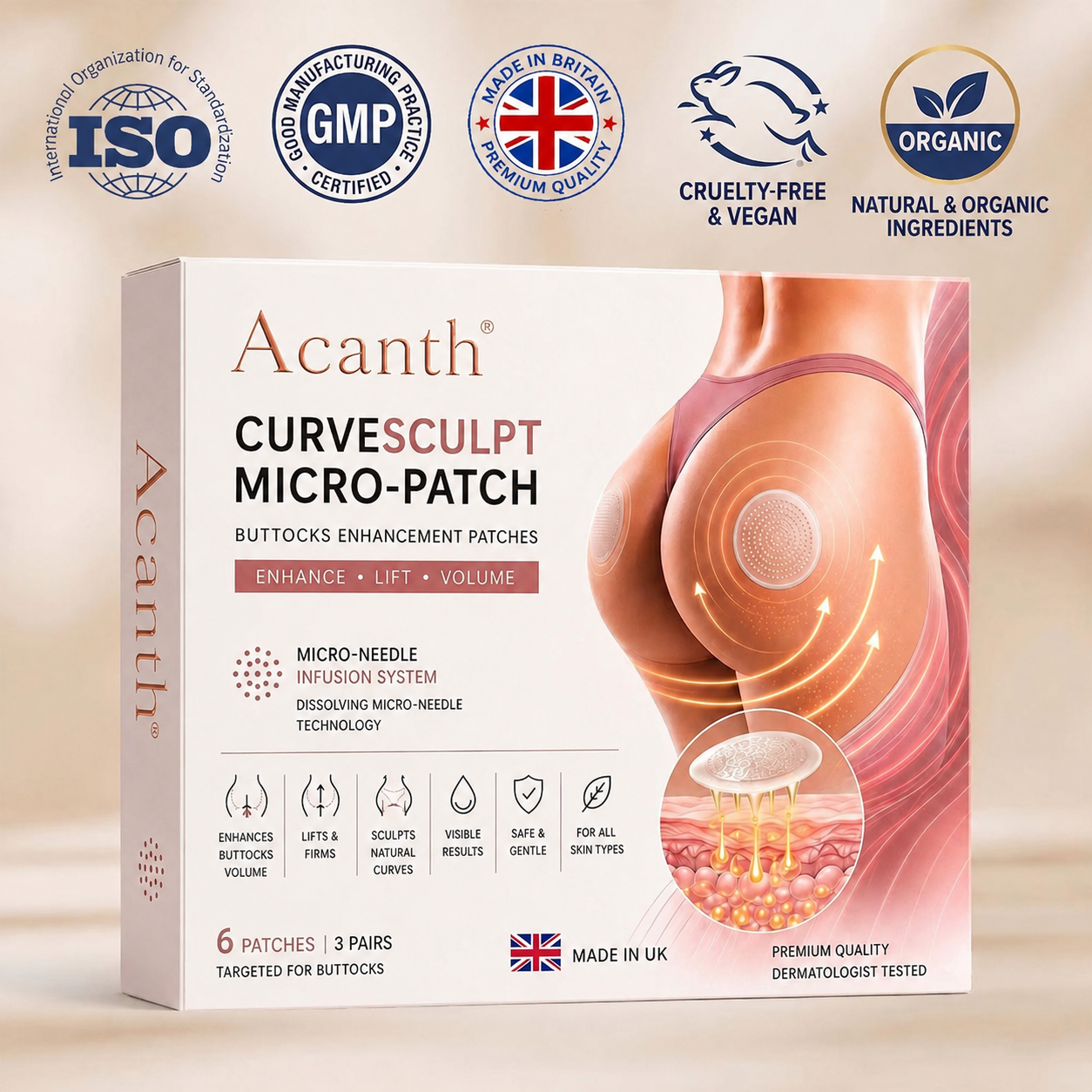 Acanth® CurveSculpt Micro-Patch ✦ Sculpt • Firm • Smooth Lower Body Curves ✦ Micro-Needle Infusion System