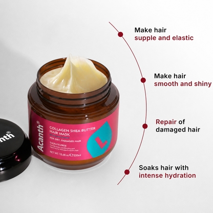 Collagen Shea Butter Hair Mask 550ml