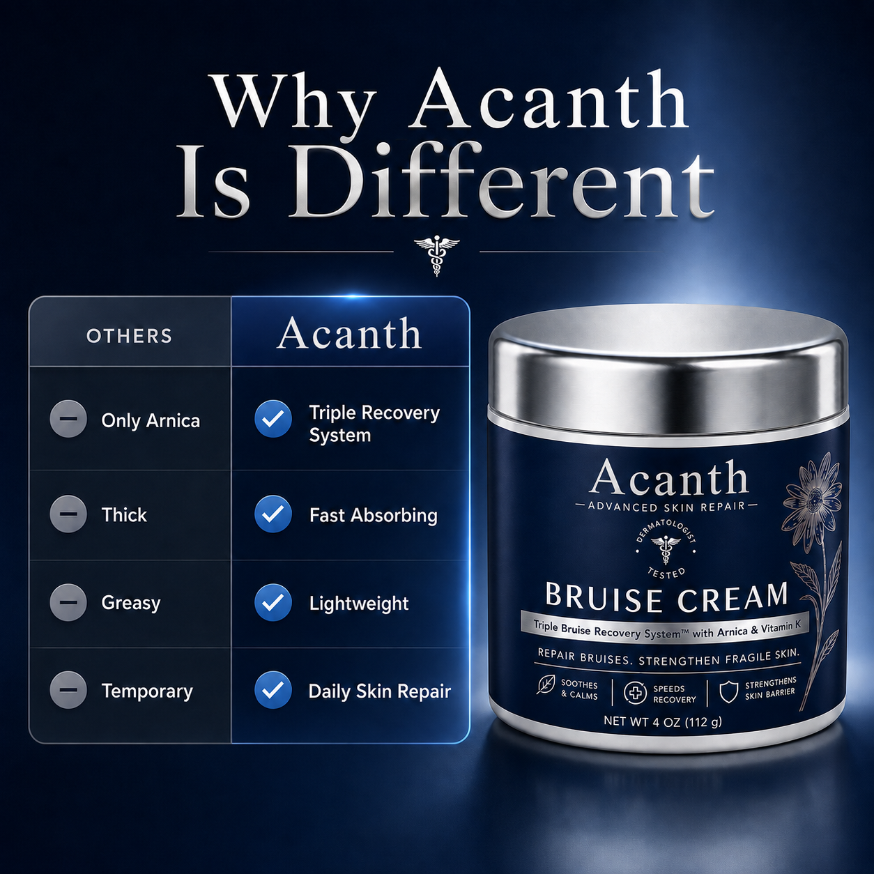 💥LAST DAY SALE 50%OFF💕- Acanth® Bruise Repair & Skin-Strengthening Cream