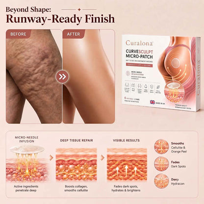 Acanth® CurveSculpt Micro-Patch ✦ Sculpt • Firm • Smooth Lower Body Curves ✦ Micro-Needle Infusion System