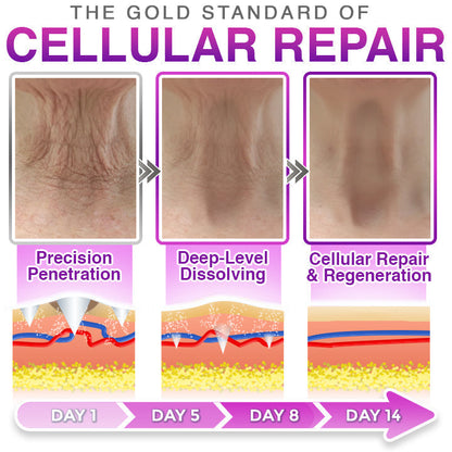 Acanth® 3-in-1 Microneedle Anti-Aging Patch